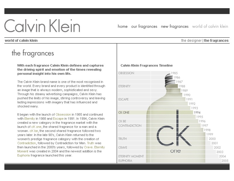 Work - Calvin Klein website