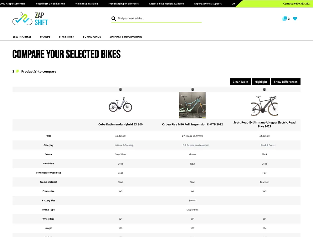Zapshift Compare Products page