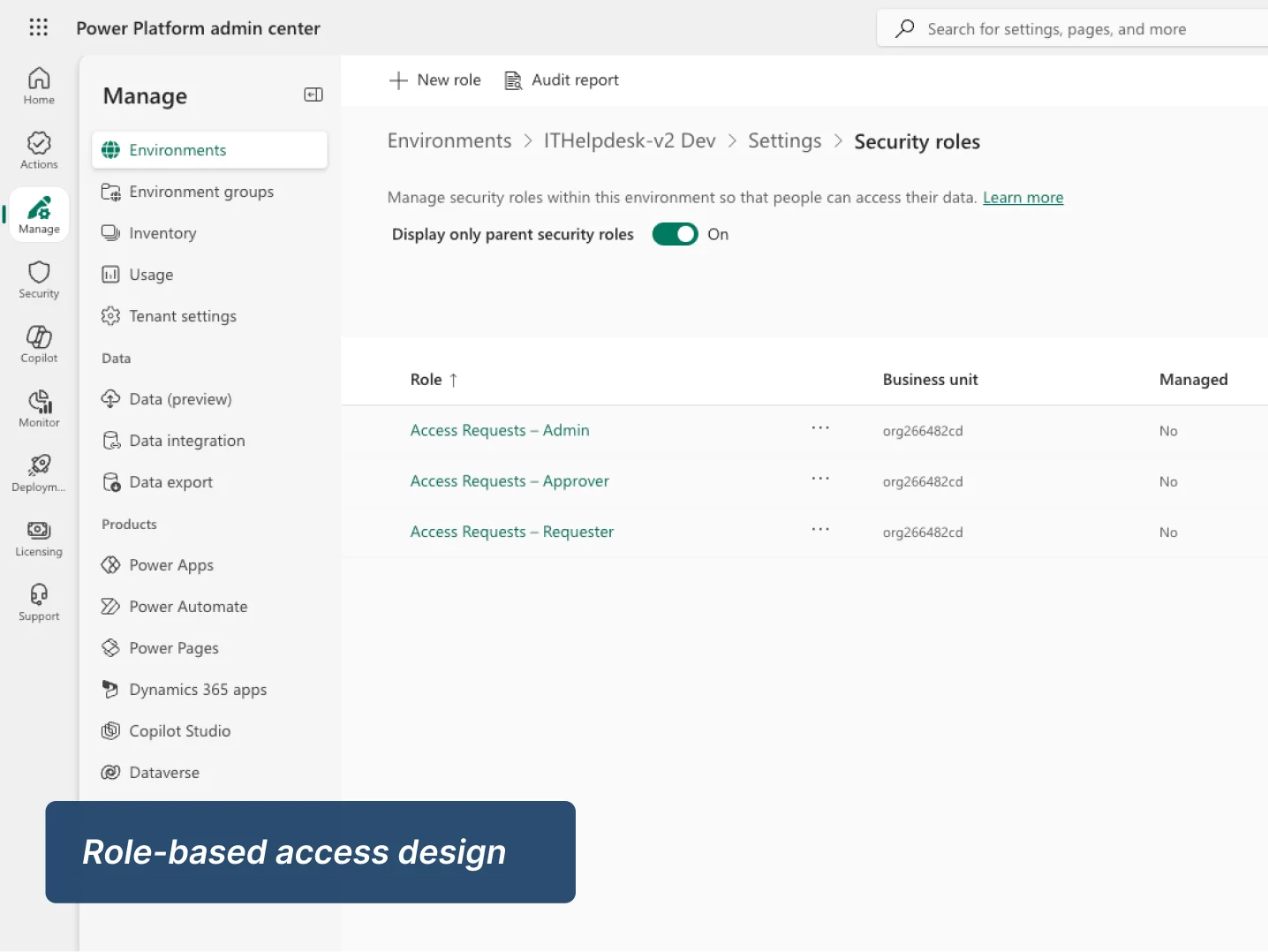 Role-based access design