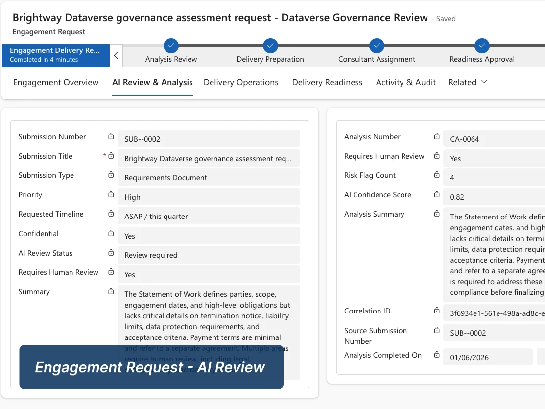 Engagement Request AI Review
