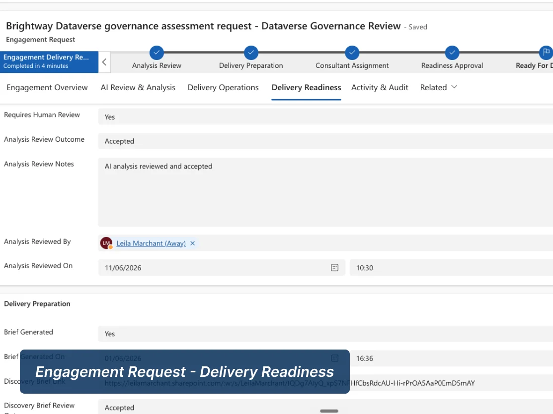 Engagement Request - Delivery Readiness