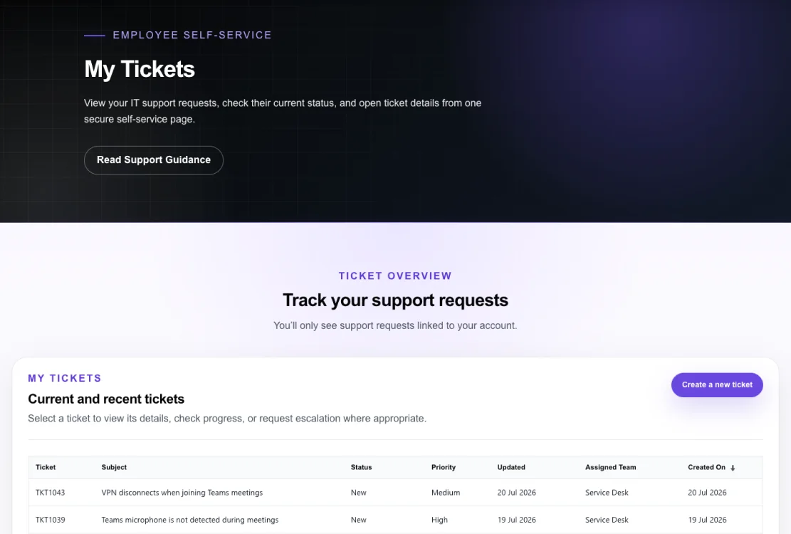 User-specific ticket tracking
