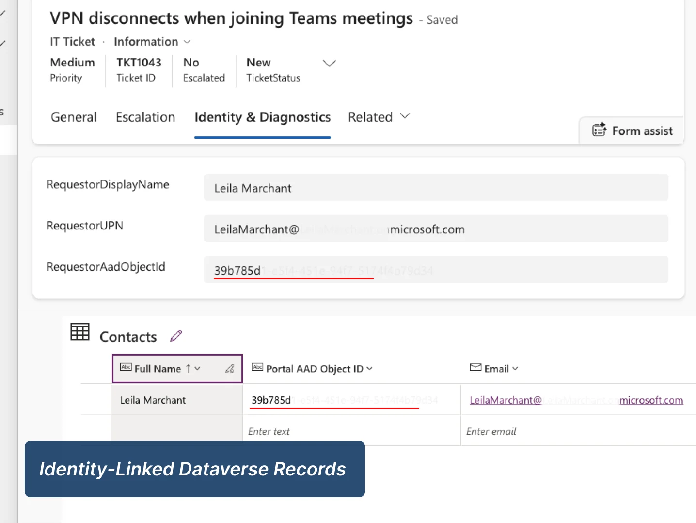 Dataverse identity and ticket integration