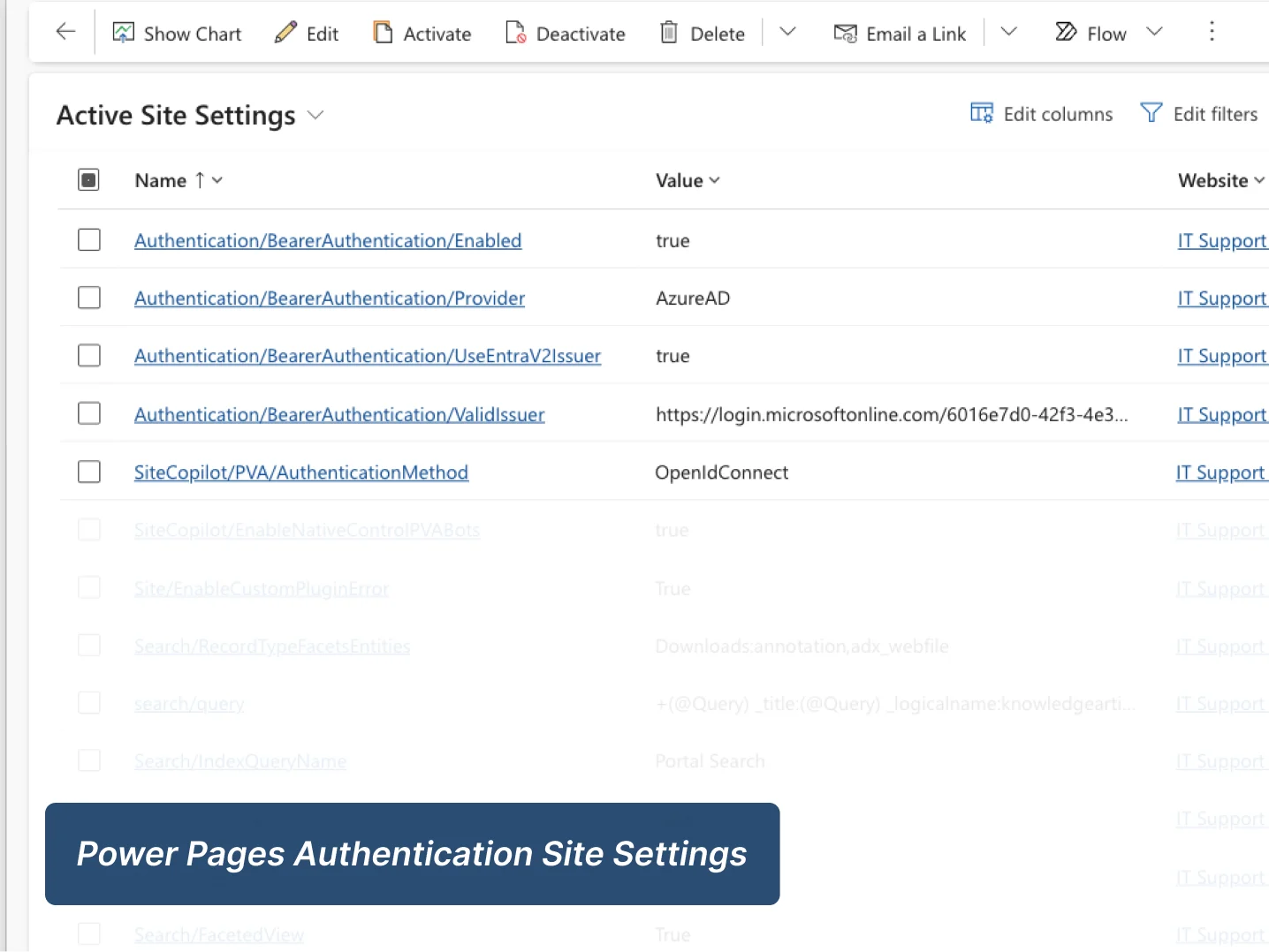 Power Pages Authentication Site Settings n