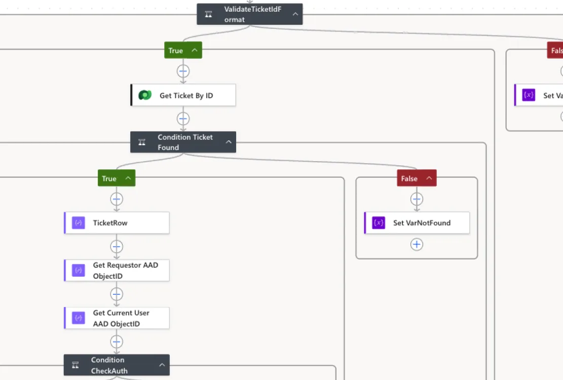 Power Automate escalation flow screenshot