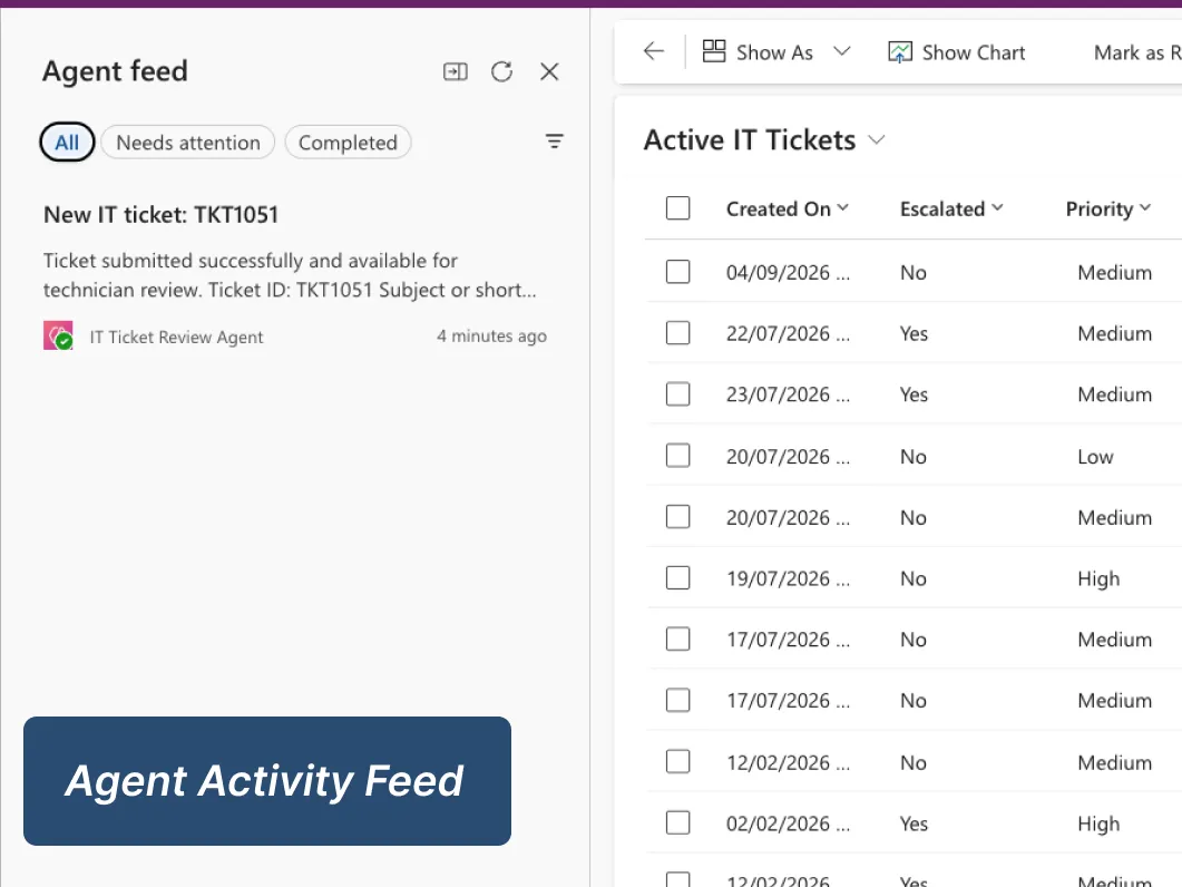 IT-Model-driven app -Agent Activity Feed