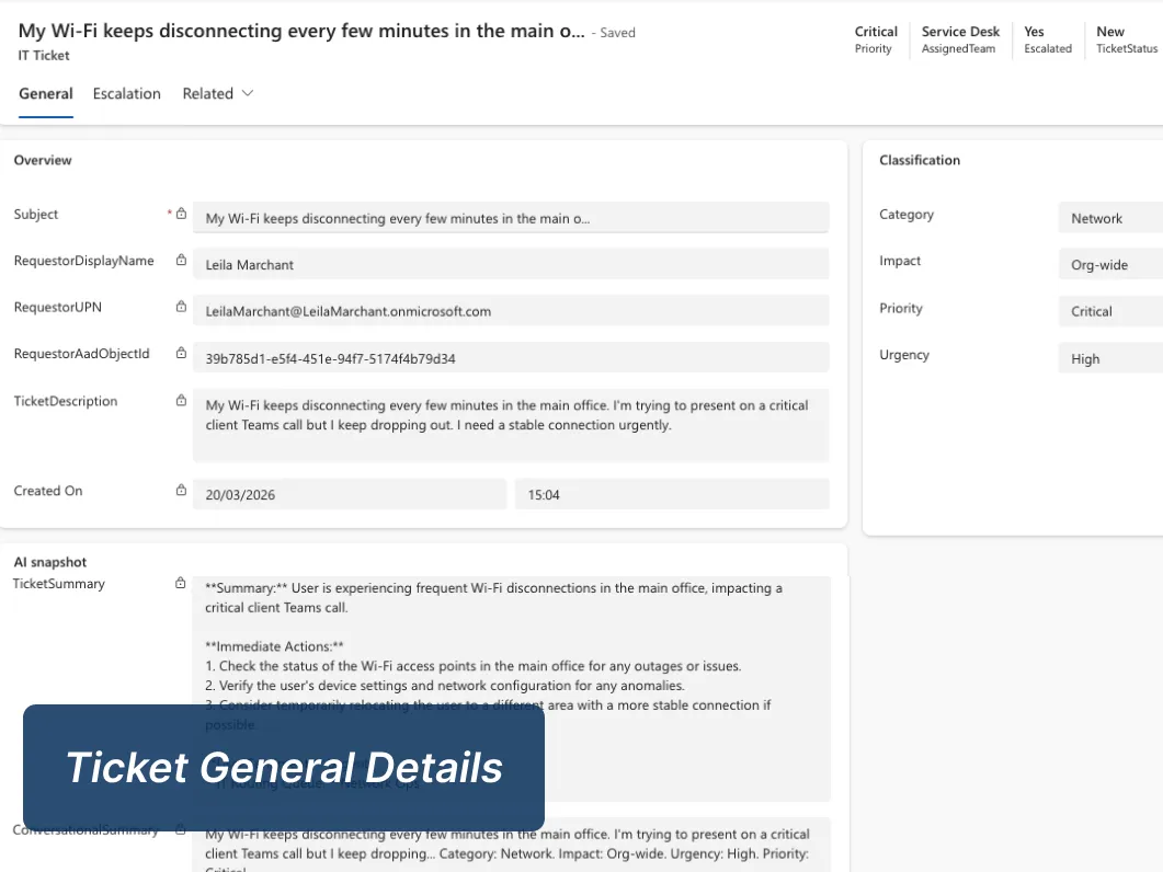 IT Model-driven app form